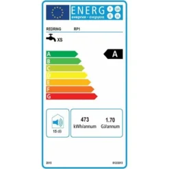 Redring Powerstream 9.5kW Instantaneous Water Heater -JELLYCAT SALES 8755619 4