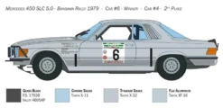 ITALERI Mercedes-Benz 450SLC Rallye Bandama 1979 1/24 3632 -JELLYCAT SALES 9 64beeda4 df23 4c35 ac75 eac8287fc17c 2000x