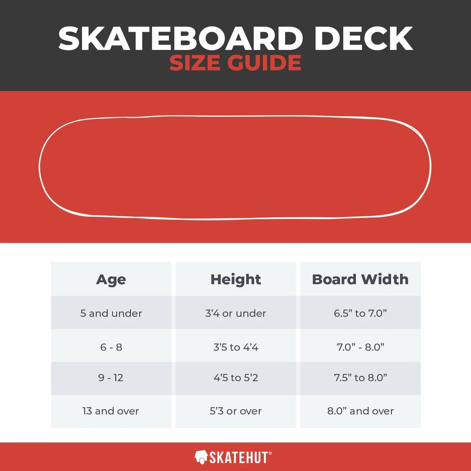 Santa Cruz Winkowski Volcano Skateboard Deck - 10.34" 4 Santa Cruz Winkowski Volcano Skateboard Deck - 10.34" - Image 4