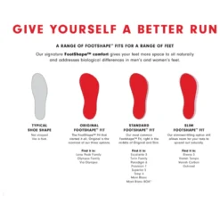 Altra Women's Provision 6 - Running Shoes 9 Altra Women's Provision 6 - Running Shoes -JELLYCAT SALES altra womens provision 6 running shoes detail 5