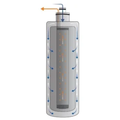 Clearwater Magus U Spout 3 In One Hot Water Kitchen Tap Copper 8 Clearwater Magus U Spout 3 In One Hot Water Kitchen Tap Copper -JELLYCAT SALES clearwater mae3kbc 4