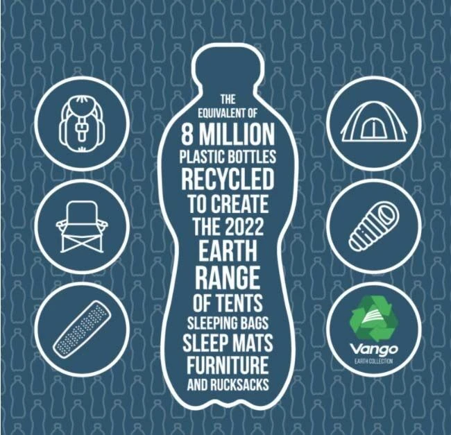 Vango Joro Air 450 Eco Dura Tent Package (2023) 7 Vango Joro Air 450 Eco Dura Tent Package (2023) - Image 7